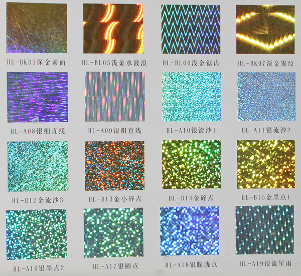 Hologram Protection Foil